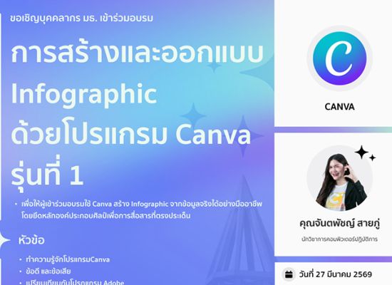 Infographic ด้วย Canva
