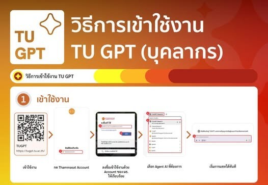 วิธีการเข้าใช้งาน TU GPT บุคลากร